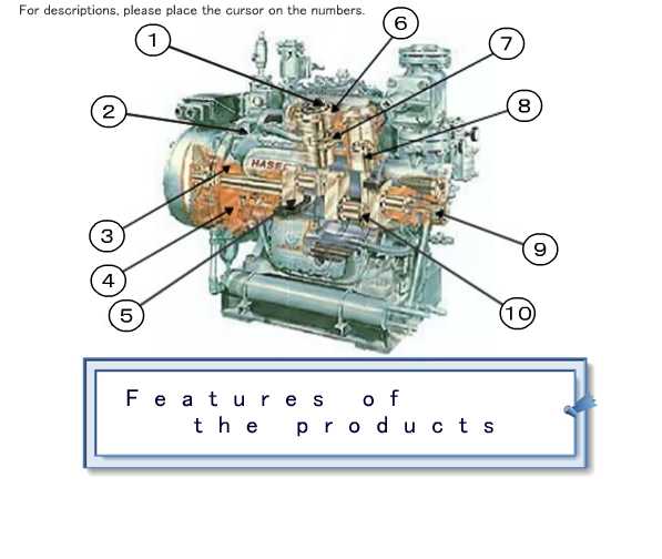 Features of the products